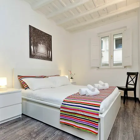 Cozy Corallo - My Extra * Rome